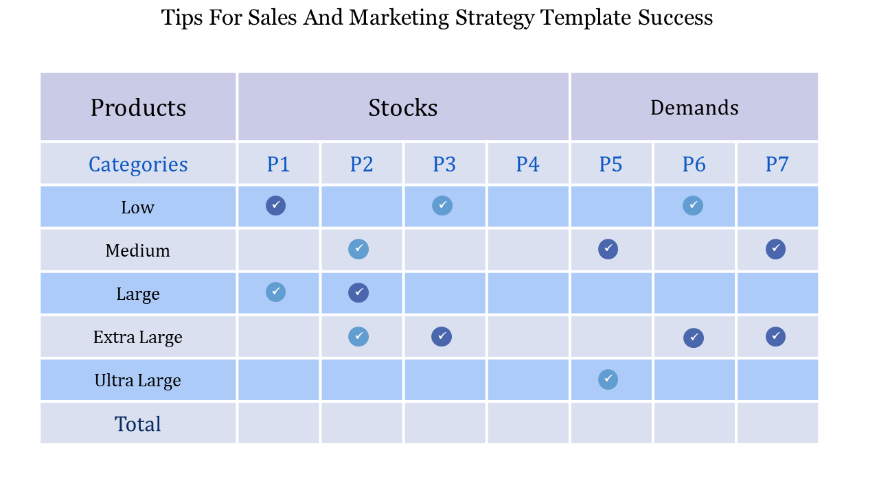 sales and marketing strategy template-Tips For Sales And Marketing Strategy Template Success